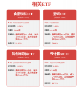 “这只是我们漫长建立路程的