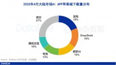 而是采用了“办公室的同事聊天”形式